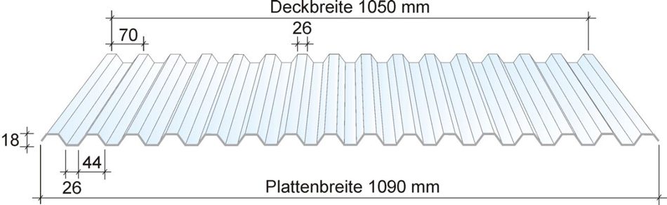 Lichtplatte Ondex Super HR 18/70