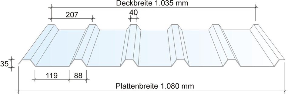 Lichtplatte Ondex SX 35/207