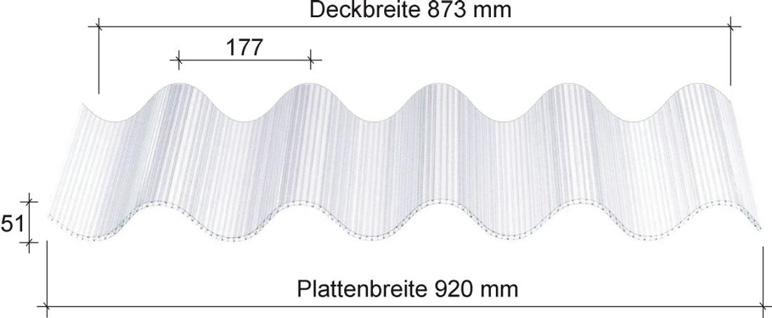 Hohlkammer-Wellplatte HKW 51/177-P5