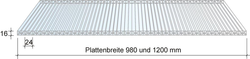 Stegfünffachplatte SFP-16